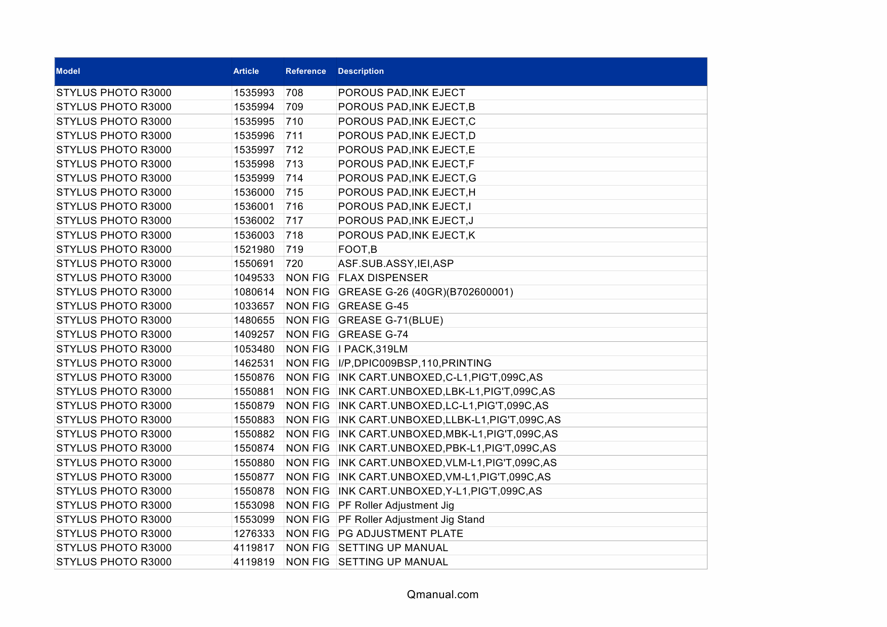 epson stylus photo r3000 printer troubleshooting